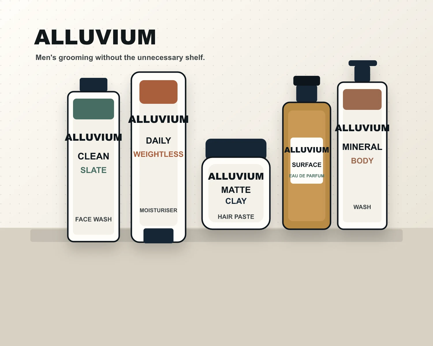 Alluvium men's grooming products on a clean shelf