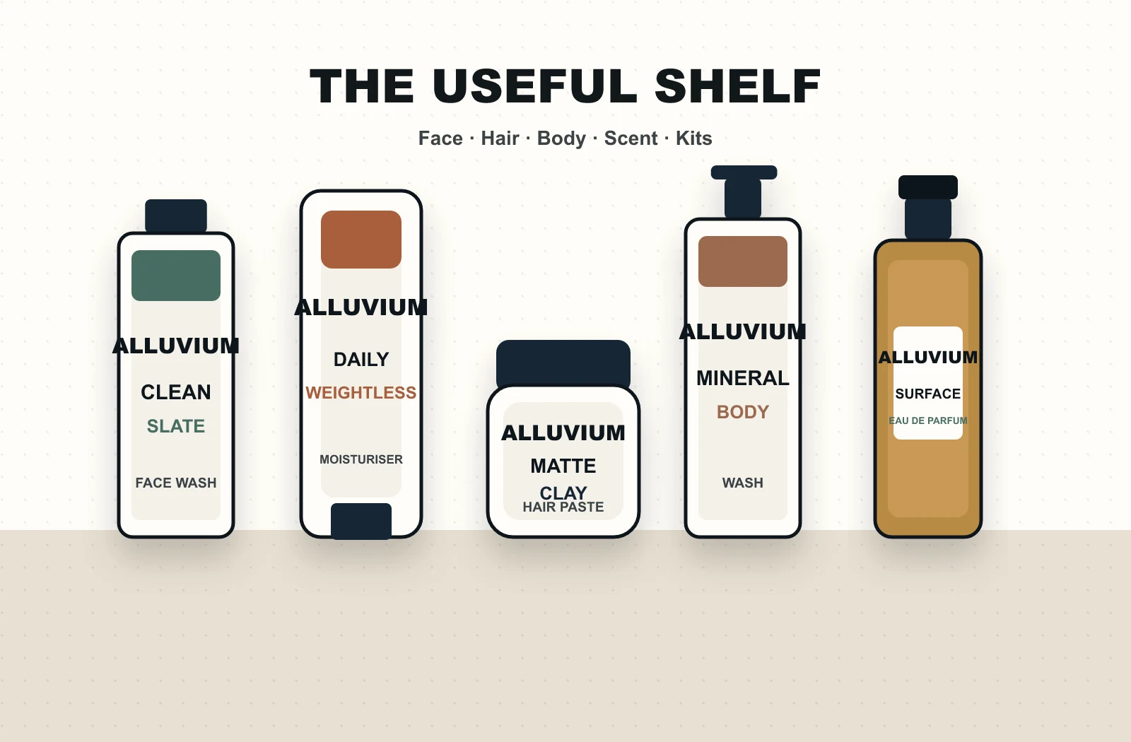 Alluvium face wash, moisturiser, hair clay, body wash and fragrance lineup